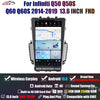 AUCARAUTO Tesla Android 13 13.6