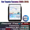 AUCARAUTO Tesla Android 13 14.0