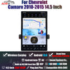AuCar Tesla Android 13 14.5
