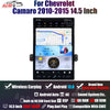 AuCar Tesla Android 13 14.5